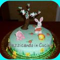 Buona Pasqua!!!