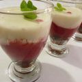 Panna cotta con gelatina di lamponi e torta[...]