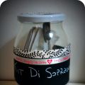Un'idea semplice.... Kit di[...]