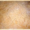 SPAGHETTI ALLA CHITARRA