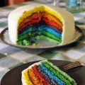 Rainbow Cake - Torta arcobaleno
