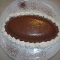Budino 