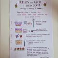 Ricetta illustrata: Muffins con gocce di[...]