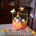 Profumo di Primavera...ovvero i miei primi[...]