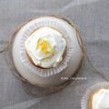 Muffins o cupcakes? Non so... So solo che sono[...]