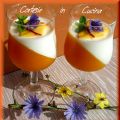 Panna cotta