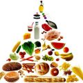 CONOSCETE LE CALORIE DELLE VERDURE FRESCHE ?