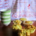 Muffins alle zucchine e alle erbe senza glutine[...]