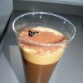 Caffè shakerato