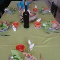 Pasqua 2013, idee e progetti easy!