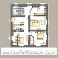 Da due a quattro, la casa cambia?