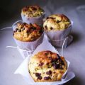 Muffin II. Approfondimento...