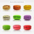 Et voilà! I macaron