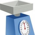 COME MISURARE GLI INGREDIENTI SENZA BILANCIA??