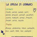 La spesa di gennaio