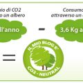 Nel dubbio...ci provo