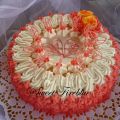 ❤Red Velvet❤
