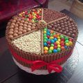 Torta MixCiocco!