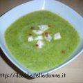 ASCOLTARTI