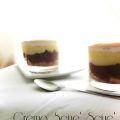 I Bicchierini Sciuè-Sciè ovvero la Crema Prenz[...]