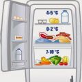 Non mettere in frigo