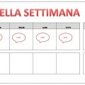 15 REGOLE PER PIANIFICARE UN MENU' SETTIMANALE