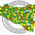 LA SICILIA NEL PIATTO - Il primo contest di[...]